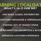 E-learning localisation — what’s in it for me?